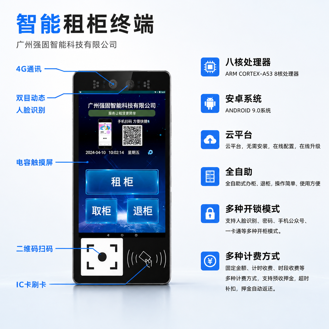 IC刷卡改造